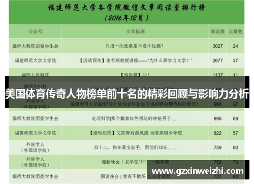 美国体育传奇人物榜单前十名的精彩回顾与影响力分析